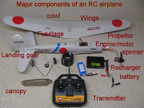 RC Airplane Accessories 